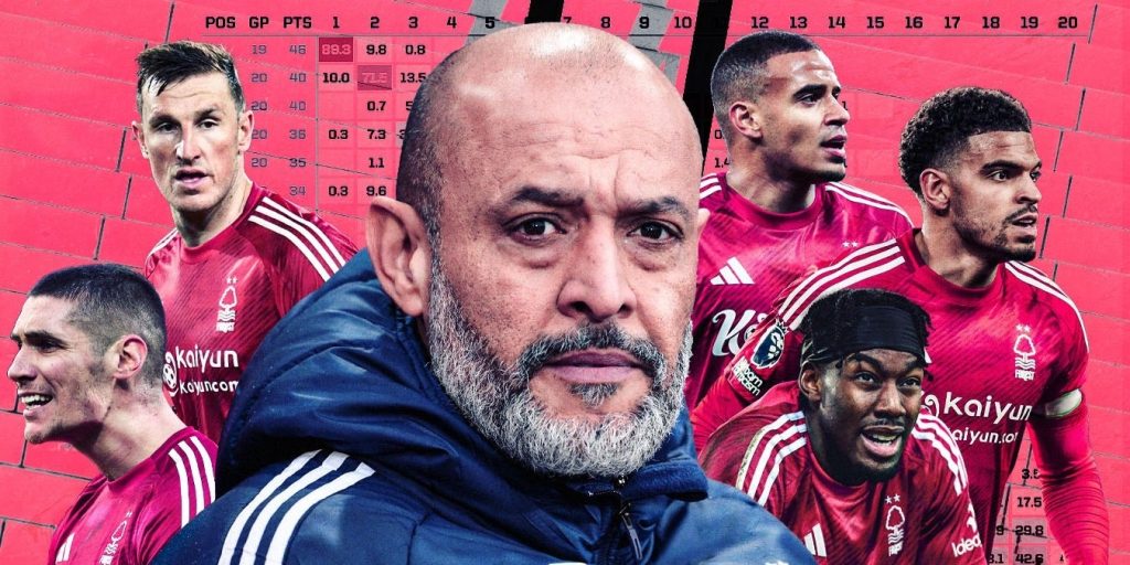 nottingham-forest-hlv-nuno-santo